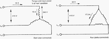 Function of the ?circuit diagram: 3ph Ac Motor Wiring 1 Bit Alu Block Diagram Fuseboxs Wihgeli Madfish It