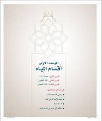 حل كتاب الفقه رابع ابتدائي الفصل الاول موقع حلول التعليمي