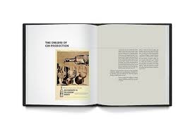 The Liquor Book On Behance Coffee Table Book Design Brand Book History Book Design