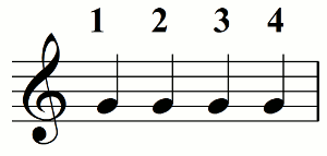 Part 2 - Music Notation Basics - 8notes.com
