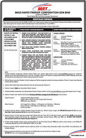 The modal verbs in english grammar are can, could, may, might, must, need not, shall/will, should/ought to. Mrt Corp On Twitter Notice Request For Proposal For Sale Of Land Development Rights Development Partner Selection For Pasar Seni Mrt Development Land Https T Co J6qhqa21oh Https T Co 5gxjq7sylh