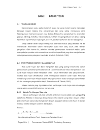 Cara memasukkan image ke autocad ». Http Bsantosa Staff Gunadarma Ac Id Downloads Files 52562 1 1950 Routing Waduk Pdf