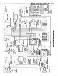 Wiring diagrams with conceptdraw diagram. 1967 Dart Wiring Diagrams For A Bodies Only Mopar Forum