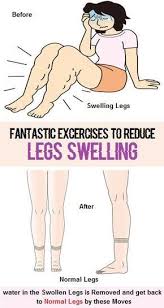 8 Ankle Circles Rolling Your Ankles In A Clockwise Then Counter Clockwise Rotation Can Help You Exercise Your Lowe Swollen Legs Lower Leg Muscles Leg Muscles