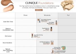 13 interpretive clinique foundation shade finder