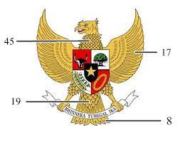 We did not find results for: Garuda Pancasila Lambang Negara Indonesia Negeri Pesona