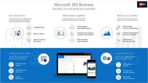 Is a complete bundle of gadgets that help to make a full office model utilize their everything. Microsoft 365 Formerly Office 365 For Business Everything You Need To Know Zdnet