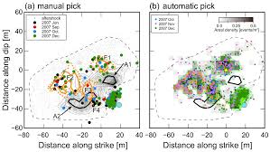 Tezele elevilor au fost anulate, astfel ca mediile pe ambele semestre se vor calcula fara sa se tina cont de teze. Applied Sciences Free Full Text Review On In Situ Acoustic Emission Monitoring In The Context Of Structural Health Monitoring In Mines Html