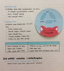 We offer a wide variety of isopropyl alcohol bottles, wipes and more. Na On Twitter Rangkuman Materi Un Ipa Kelas 9