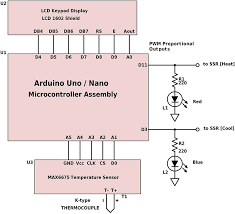 We've created a well explained, diagram based arduino nano has similar functionalities as arduino duemilanove but with a different package. Arduino Pid Temperature Control Nuts Volts Magazine