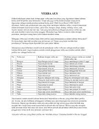 Contoh kalimat verb (kata kerja). Contoh Kata Verba Aktif Contoh Soal Dan Contoh Pidato Lengkap