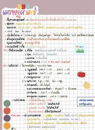 Чаттарика ситтипром / care chattarika sittiprom / ฉัตรฑริกา สิทธิพรม. à¹‚à¸™ à¸•à¸‚à¸­à¸‡ 9à¸§ à¸Šà¸²à¸ªà¸²à¸¡ à¸ à¸ª à¸‡à¸„à¸¡ à¹€à¸¨à¸£à¸©à¸à¸¨à¸²à¸ªà¸•à¸£ Clear