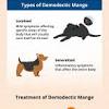 It can affect a dog's skin, its endocrine system, its lymphatic system. 1