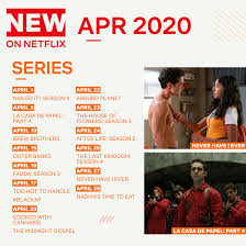 Coming to netflix on april 15, 2020. What Is Coming To Netflix Us In April Resetera