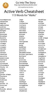Synonyms For Walk Words Writing Tips Writing Words