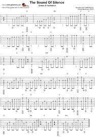 The Sound Of Silence Fingerstyle Guitar Lesson Guitar Tabs Fingerstyle Guitar Guitar Sheet Music