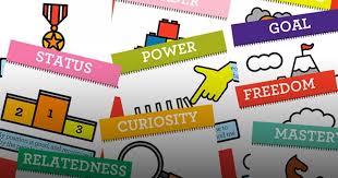 Moving Motivators - Agile team application