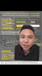 Kuhain daw ang BUS LANE sa EDSA para...