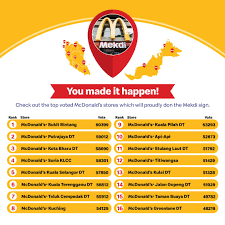 However, mcdonald's malaysia's app and website appeared to face heavy traffic earlier today. Awards Top Honours At 2020 2021 Effie Awards Malaysia Awarded To Leo Burnett Malaysia And Grab Adobo Magazine Online