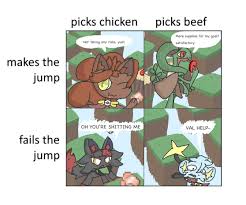 My PMD OCs in Parkour Civilization! : rMysteryDungeon