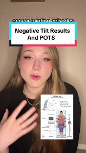 Tilted Table Test Negative When You Have Pots