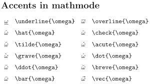 Accent Above A Greek Letter Tex Latex Stack Exchange