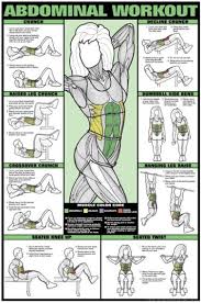 ab workout for the gym perfect to use at iron works