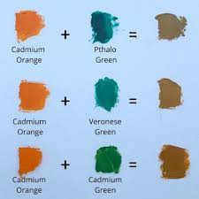 Orange Color Mixing Guide
