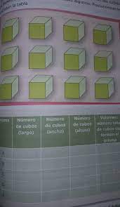En el caso de tu interés por libro geografia 1 secundaria contestado santillana te mostramos lo más cercano que puede ser de tu interés en nuestro de catálogo de becas. Paco El Chato Sexto Grado Ciencias Naturales Pag 127
