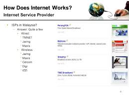 Listing of internet service providers in malaysia. 1 Csc317 318 Internet Programing Dynamic Web Application Development Chapter How Does Internet Works Siti Nurbaya Ismail Faculty Of Computer Mathematical Ppt Download