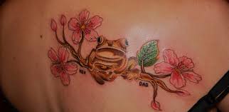 The frog is a symbol of change and adaptation. 40 Frog Tattoos With Their Unique Meanings Tattooswin