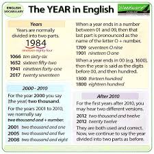 English Materials English Vocabulary Woodward English Learn English Vocabulary