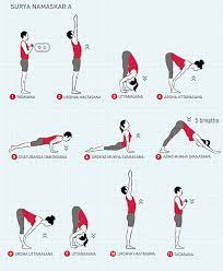 Check spelling or type a new query. Sun Salutation A Sequence Jaaon Crandell Yoga Method