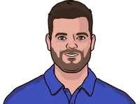 Corey Conner Birdies