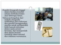 Materi Antropologi Kelas Xi Konsep Dasar Etnografi Diary Of Sociology Anthropology S