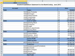 Income And Expenditure Statement Report Template Excel Tips Tricks Blogs Sage City Community
