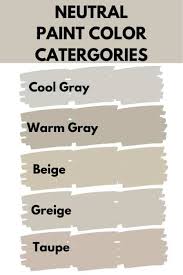 Both principals have extensive experience with formulating paint on the commercial scale and decided to branch out on their own in the model paint business. 20 Best Neutral Paint Colors West Magnolia Charm