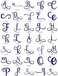 The 52 alphabet characters belong to the latin script. Samantha Script Alternate Letters Set 1 Maschinenstickschrift Alphabet Letras Del Alfabeto Para Impresion Tipos De Letras Abecedario Moldes De Letras Bonitas