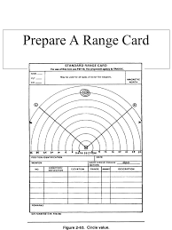 The only change is to the illustration of range, temperature, and da entry to make it consistent with the output table illustration. Instructor Ssg Ronald W Hoskins Ppt Download