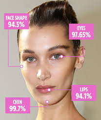 From angelina jolie to milla jovovich, these women have embraced their natural beauty and can stun you any day even without any makeup on. Bella Hadid Is The Most Beautiful Woman In The World Because Her Face Shape Lips And Chin Are Perfect According To The Golden Ratio Equation