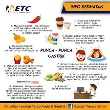 Mulai dari makanan ringan hingga makanan berat. Exodus Therapy Centre Etc Punca Punca Gastrik
