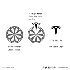 We did not find results for: Aluth Tesla Logo Facebook
