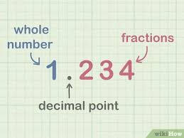 Simple Ways To Write Decimals In Word Form 12 Steps