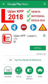 Adakah encik kamarul mematuhi peraturan had laju lebuh raya? Latihan Mudah Untuk Ujian Undang Cikgu Lesen Memandu Facebook