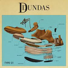 Today we are reviewing 1 of blanc de noirs 3 shoe offerings. Exploded Type 01 Dundas Footwear On Behance