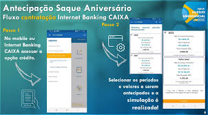 O trabalhador que fez a opção poderá sacar anualmente parte do saldo de sua conta vinculada no fgts, no mês do seu aniversário e até o último dia do segundo mês subsequente ao mês de seu aniversário. Caixa Anuncia Emprestimo Para Antecipacao Do Saque Aniversario Do Fgts Infomoney