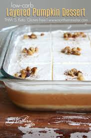 Pin On Keto Recipies