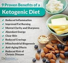 Benefits Of Keto Ketogenic Diet Cravings Ketogenic
