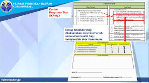 Sapsnkra.moe.gov.my links to network ip address 1.9.210.13. Skpmg2 Nkra Moe Gov My