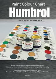 Detailed Humbrol Enamel Paint Chart Humbrol Paint Color Chart 63